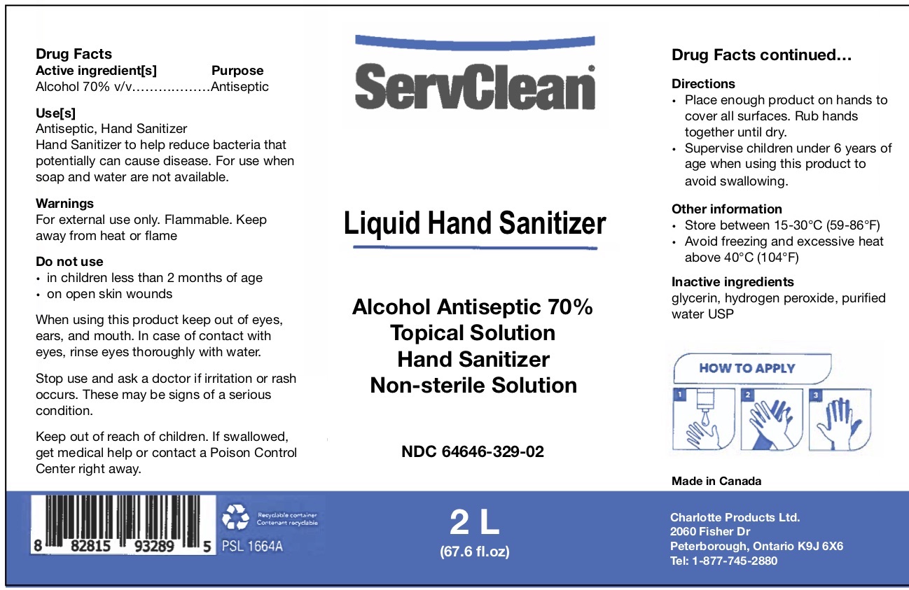 Liquid Hand Sanitizer 2 Litres NDC: <a href=/NDC/64646-329-02>64646-329-02</a>