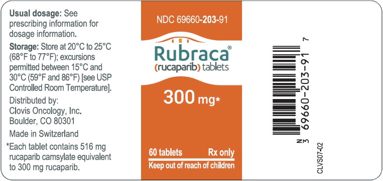 Principal Display Panel - Rubraca tablets 300 mg Bottle Label

