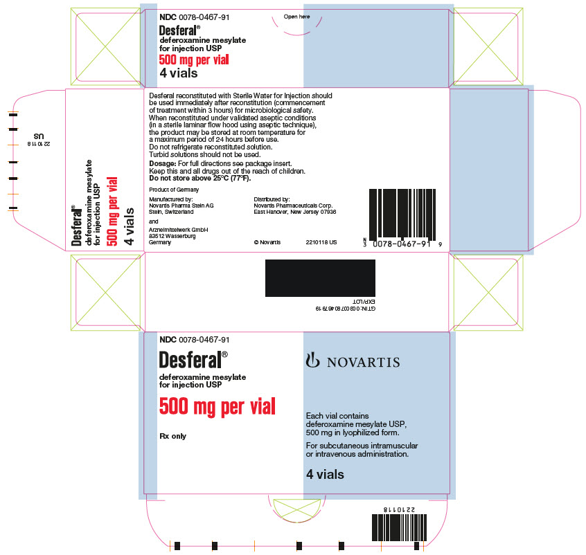 PRINCIPAL DISPLAY PANEL
Package Label – 500 mg per vial
