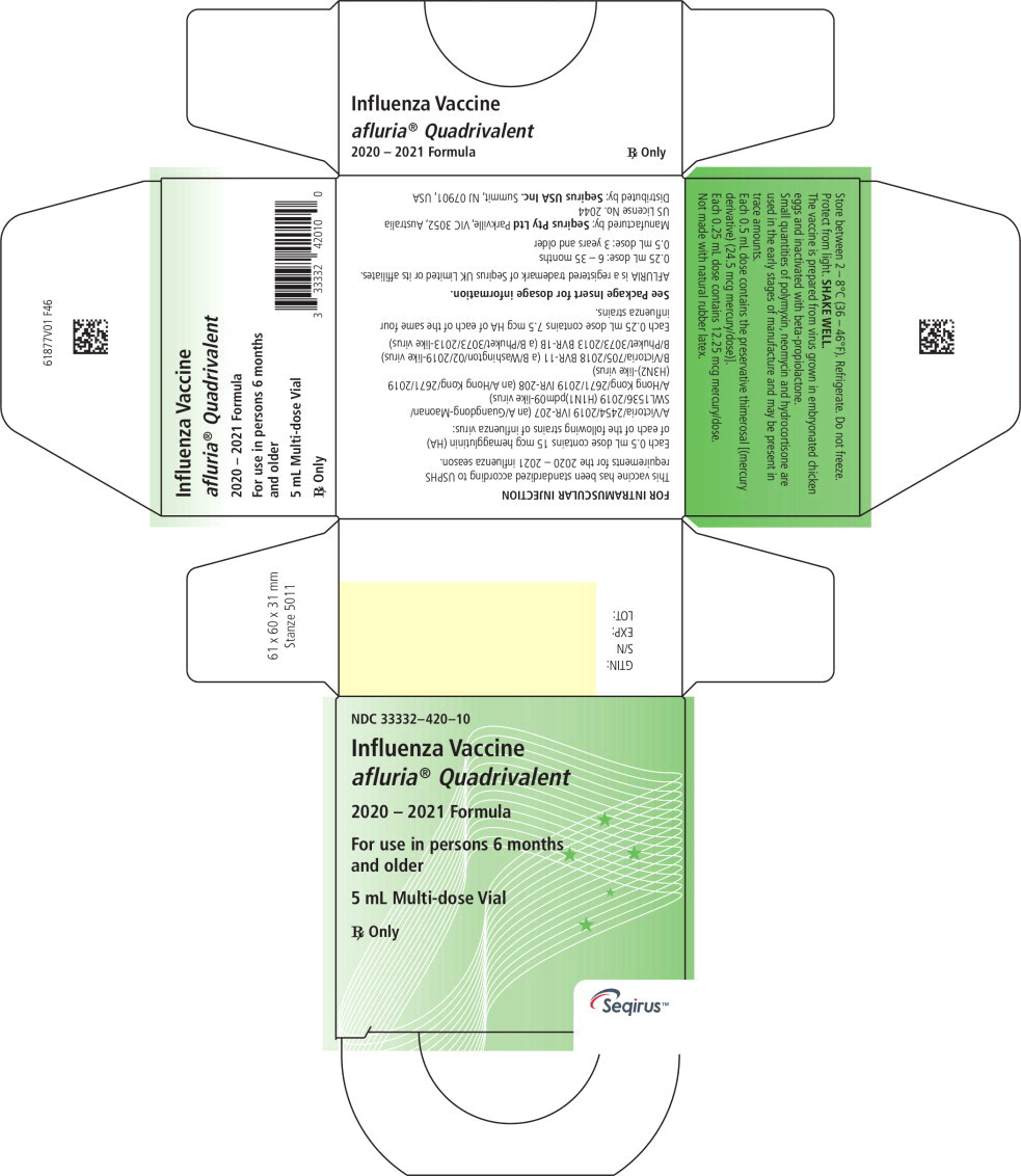 Principal Display Panel – 5 mL Carton Label
