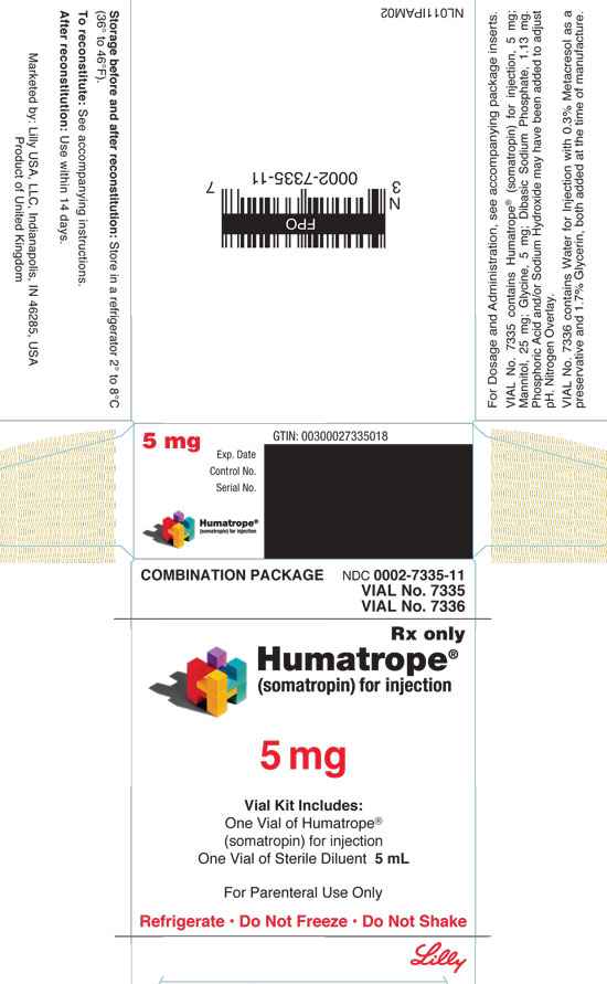 PACKAGE LABEL – Humatrope 5 mg Vial Kit

