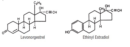 levonorgestrel-ethinyl-estradiol-str