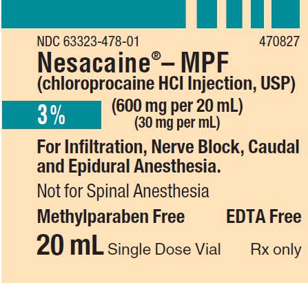 PACKAGE LABEL - PRINCIPAL DISPLAY - Nesacaine-MPF 20 mL Single Dose Vial Label

