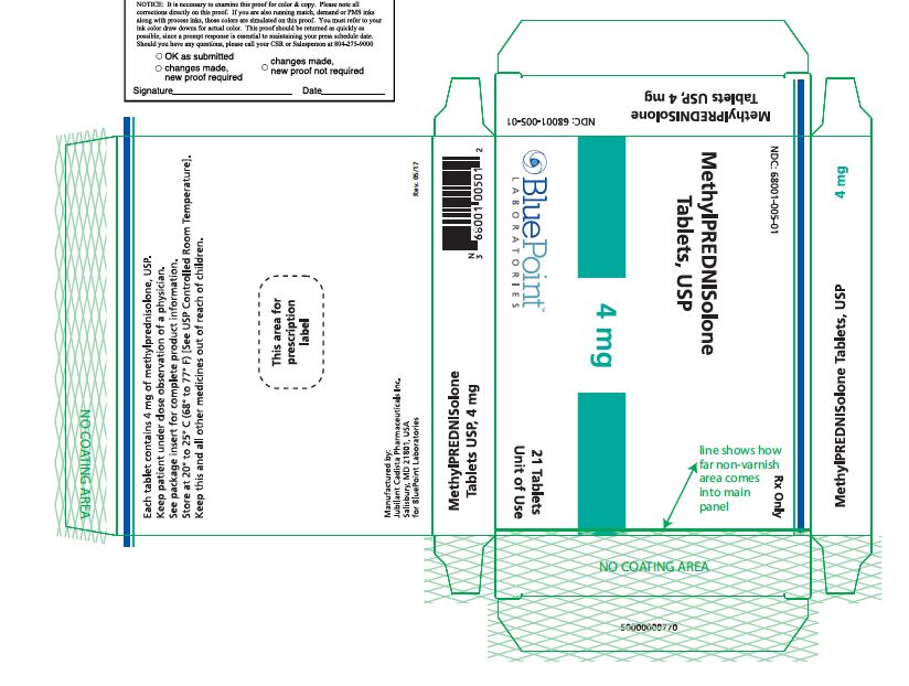 Methylprednisolone Carton 4mg - Rev 05-17