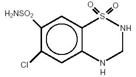 Image from Drug Label Content