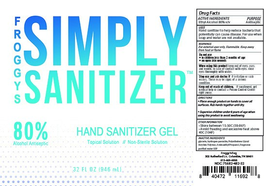 Simply Sanitizer Gel II