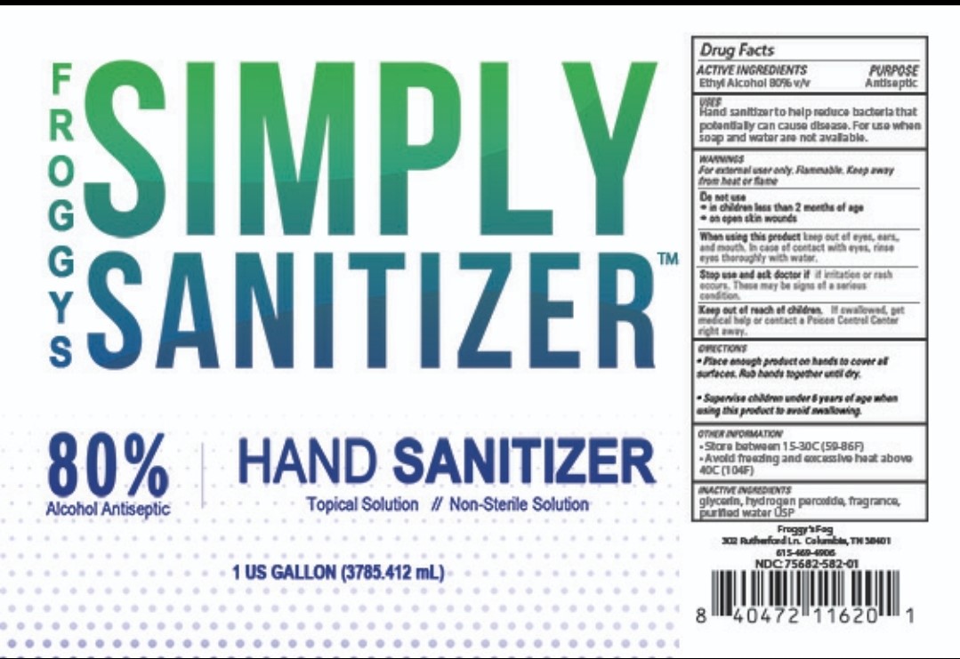 Simply Sanitizer Liquid II