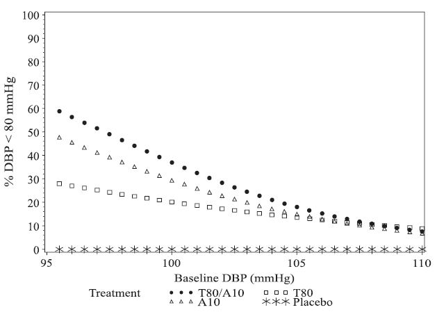 fig4