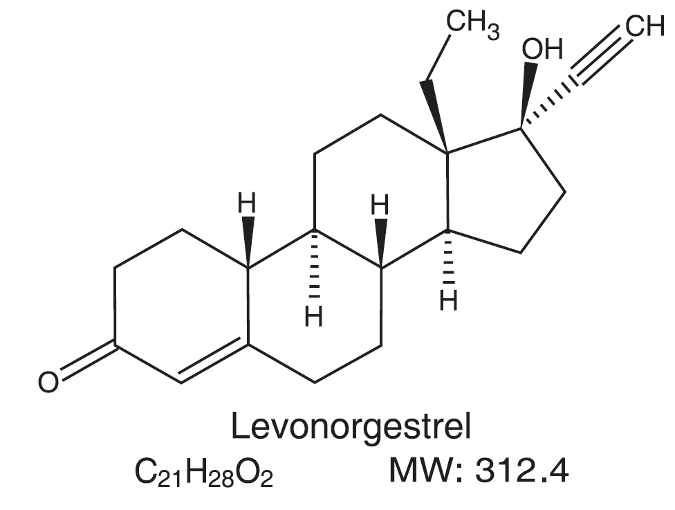 Structure of Levonorgestrel