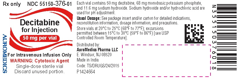 PACKAGE LABEL-PRINCIPAL DISPLAY PANEL-50 mg per vial - Container Label