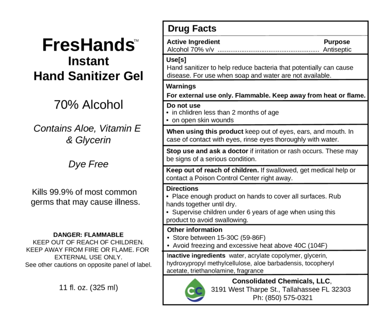 Hand Sanitizer Gel - Alcohol 70% 11 oz