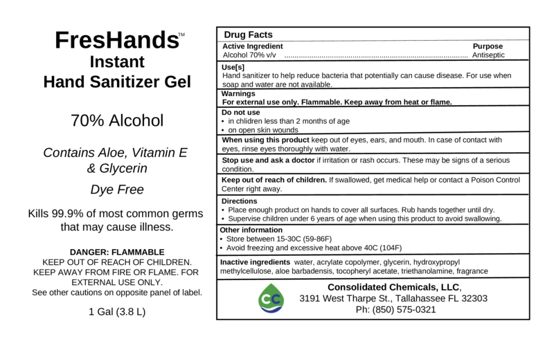 Hand Sanitizer Gel - Alcohol 70% 1 Gal