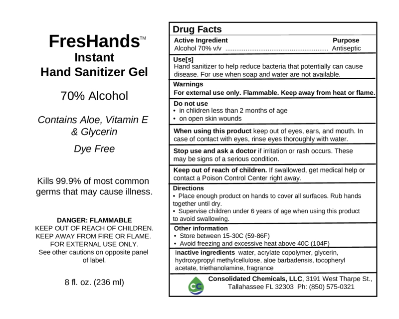 Hand Sanitizer Gel - Alcohol 70% 8 oz