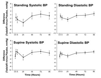 figure1