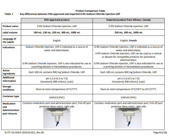 DHCP Letter 6 of 17