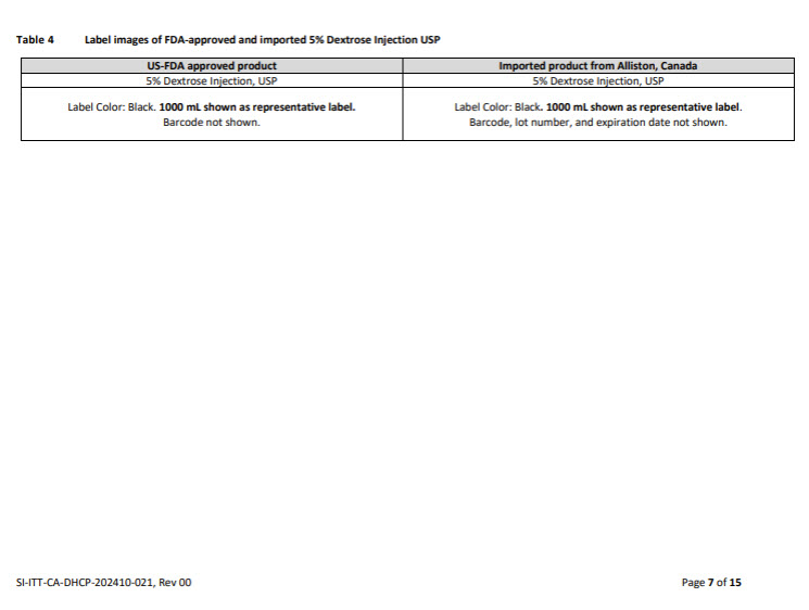 DHCP Letter 9 of 17