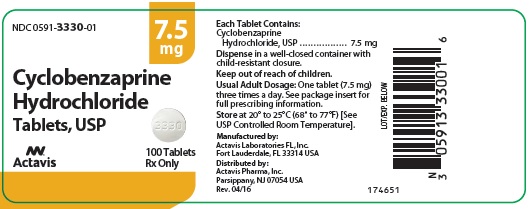 Cyclobenzaprine Hydrochloride Tablets