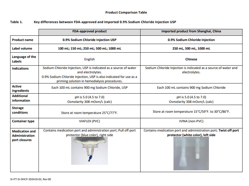 DHCP Letter 4.jpg