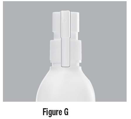 Figure G