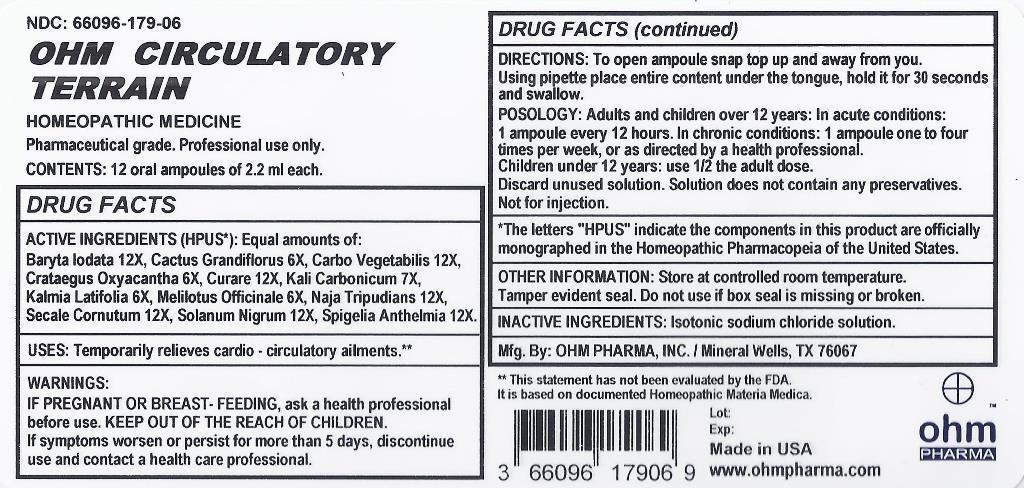 Terrain Label English