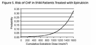 Image from Drug Label Content