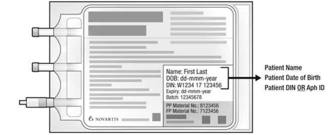 Note: The patient identifier number may be preceded by the letters DIN or Aph ID. Figure 1. KYMRIAH Infusion Bag