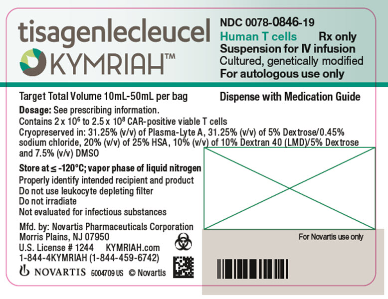 PRINCIPAL DISPLAY PANEL
								tisagenlecleucel
								KYMRIAHtm
								NDC: <a href=/NDC/0078-0846-19>0078-0846-19</a>
								Human T cells
								Rx only 
								Suspension for IV infusion
								Cultured, genetically modified
								For autologous use only
								Dispense with Medication Guide
								Novartis
							