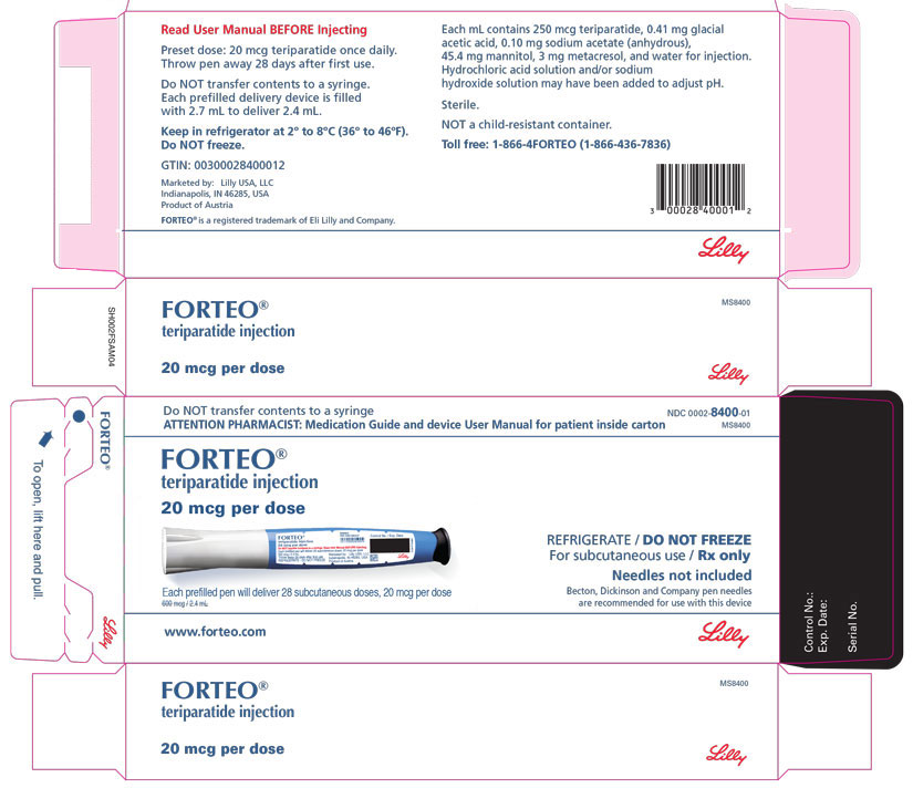 PACKAGE LABEL – FORTEO 20 mcg per dose, 2.4 mL