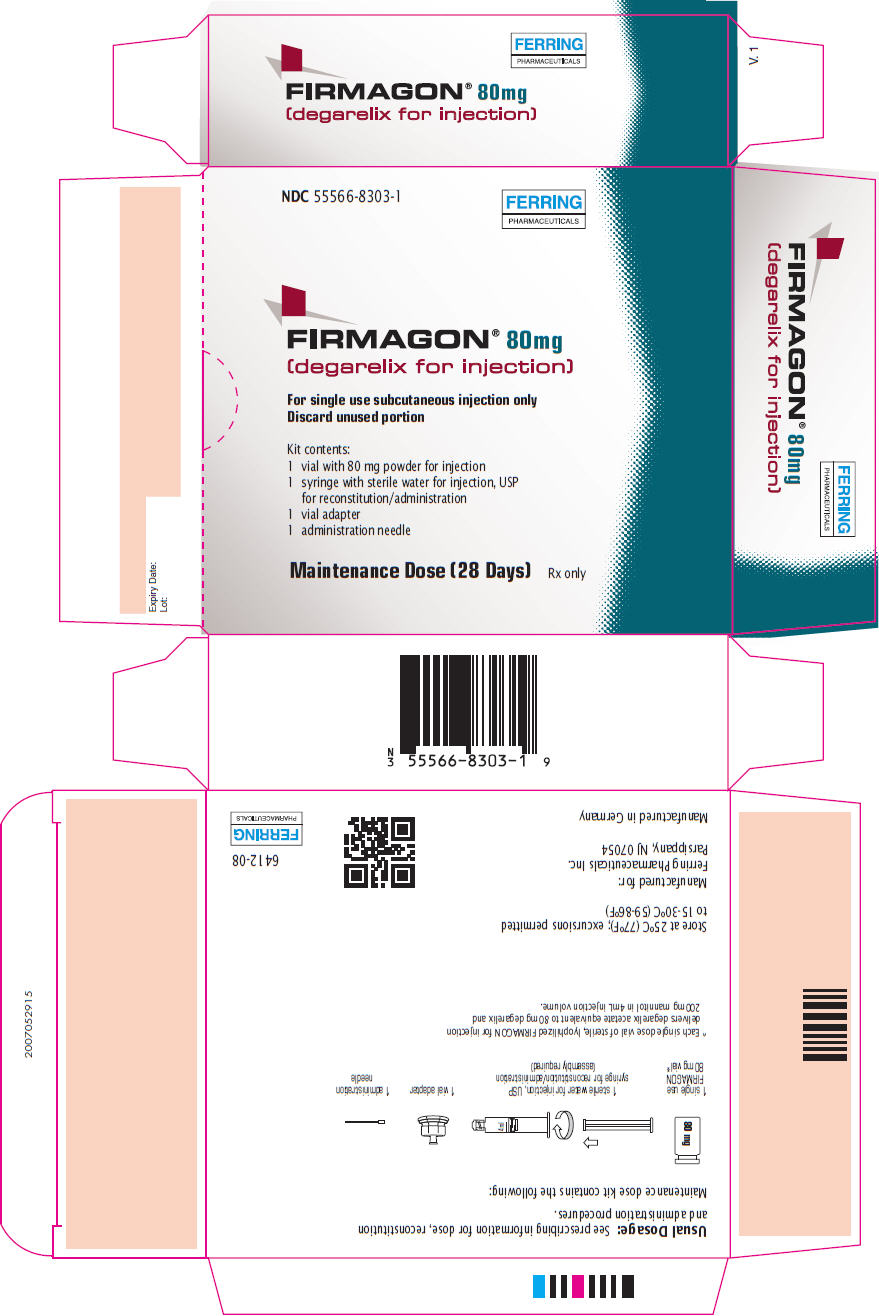 PRINCIPAL DISPLAY PANEL - 80 mg Kit Carton