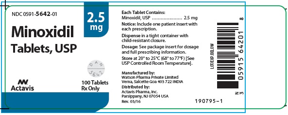 Minoxidil Tablets