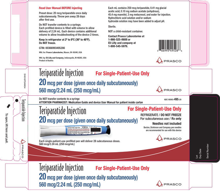 PACKAGE LABEL – Teriparatide Injection 20 mcg per dose, 2.24 mL
