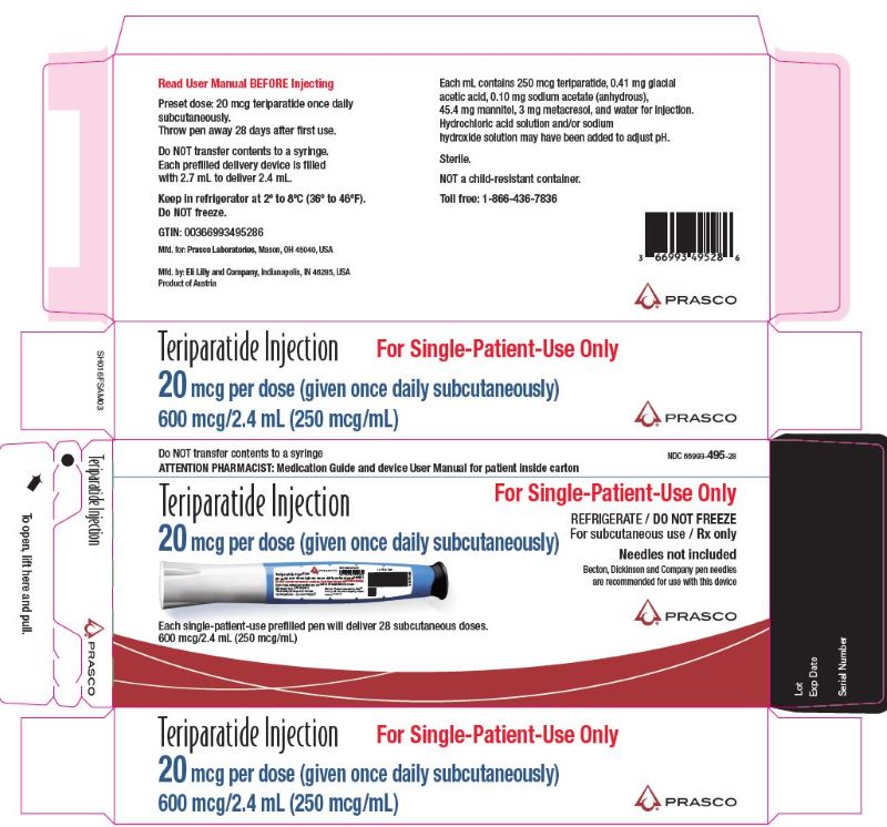 PACKAGE LABEL – Teriparatide Injection 20 mcg per dose, 2.4 mL
