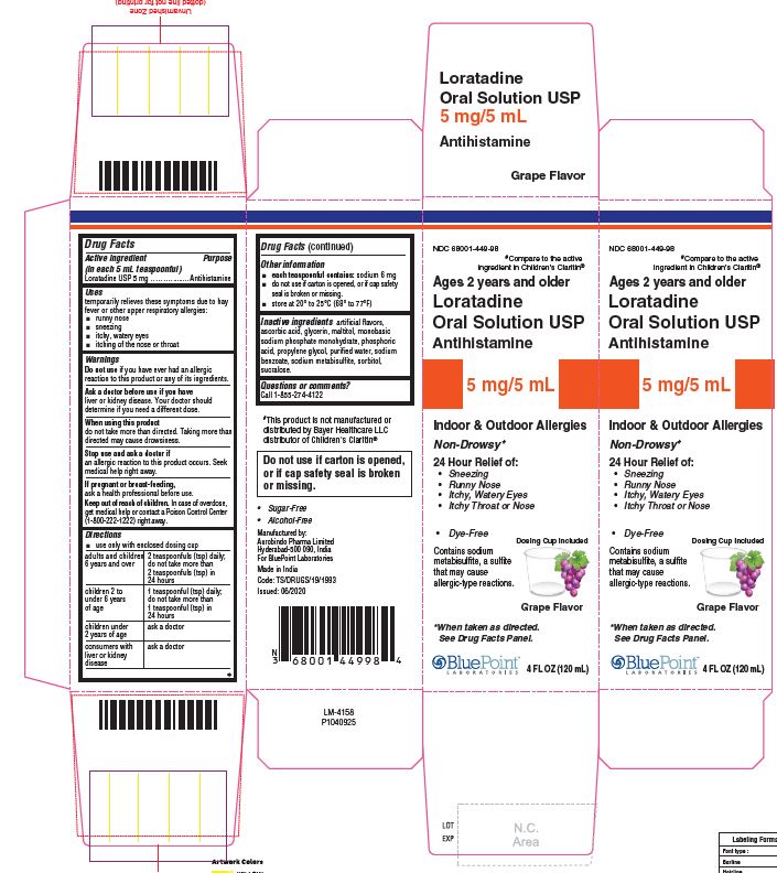 Loratadine OS Carton