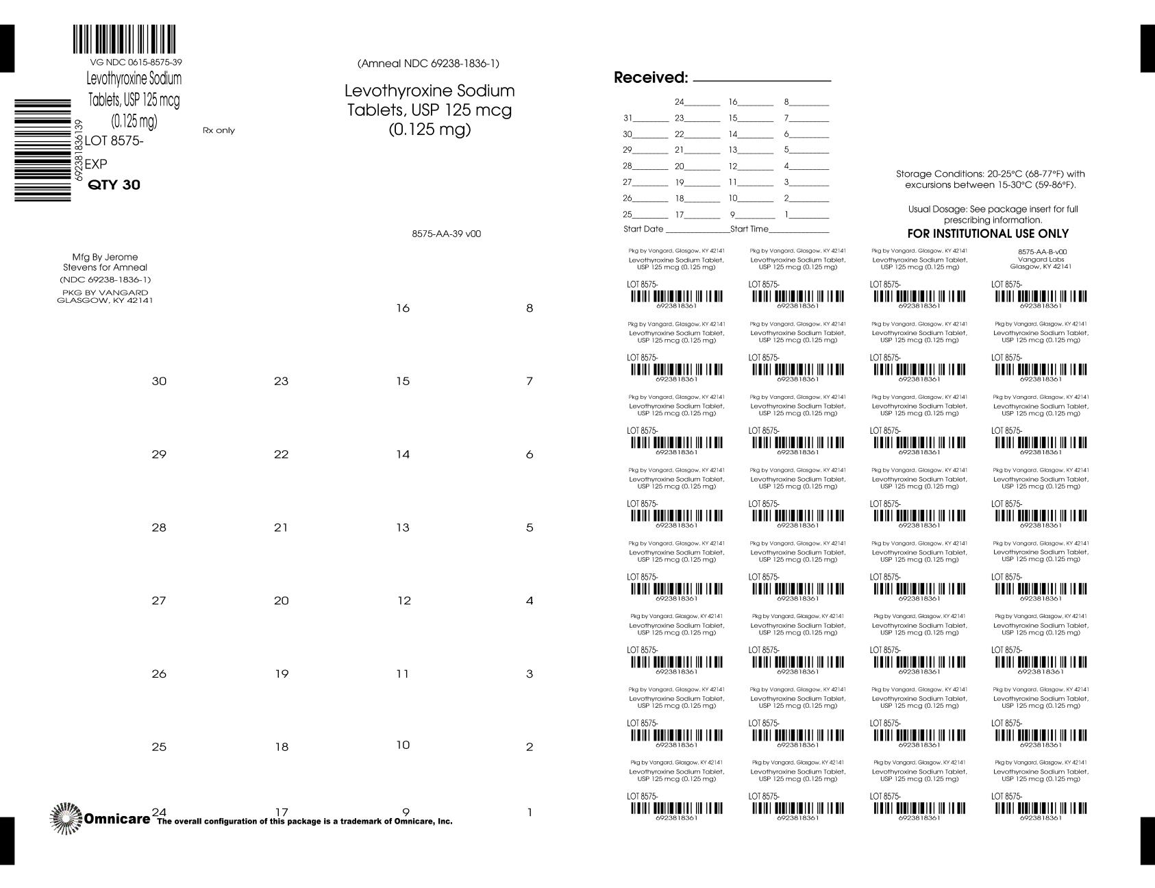 PRINCIPAL DISPLAY PANEL