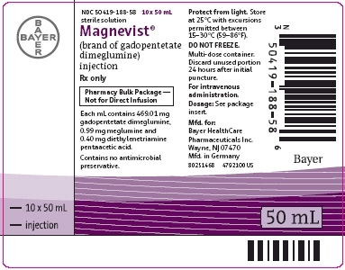 Magnevist PBP Principal Display Panel