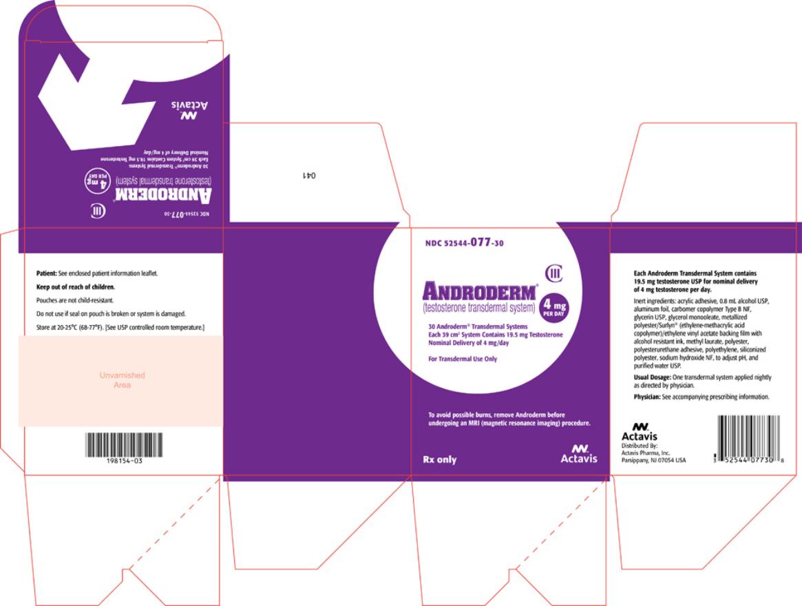 PRINCIPAL DISPLAY PANEL
Androderm (testosterone transdermal system) CIII
NDC: <a href=/NDC/52544-077-30>52544-077-30</a>
Carton x 30 systems, 4 mg/day
