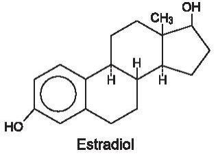 The structural formula is for Alora (Estradiol Transdermal System, USP) is designed to deliver estradiol continuously and consistently over a 3 or 4-day interval upon application to intact skin. Four strengths of Alora are available, having nominal in vivo delivery rates of 0.025, 0.05, 0.075, and 0.1 mg estradiol per day through skin of average permeability (inter-individual variation in skin permeability is approximately 20%). Alora has contact surface areas of 9 cm2, 18 cm2, 27 cm2, and 36 cm2 and contains 0.77, 1.5, 2.3, and 3.1 mg of estradiol, USP, respectively. The composition of the estradiol transdermal systems per unit area is identical. Estradiol, USP is a white, crystalline powder that is chemically described as estra-1,3,5(10)-triene-3, 17β-diol, has an empirical formula of C18H24O2 and has molecular weight of 272.39. 