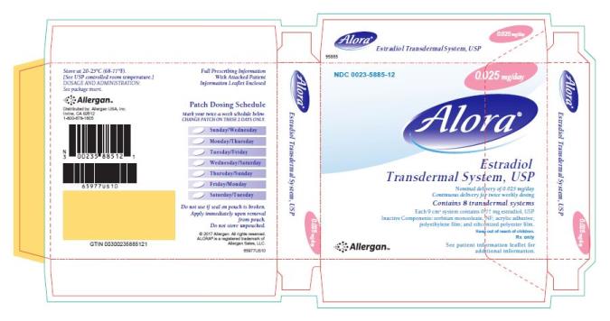PRINCIPAL DISPLAY PANEL
Alora® Estradiol Transdermal System, USP
NDC: <a href=/NDC/0023-5885-12>0023-5885-12</a>
Carton of 8 systems 0.025 mg/day
