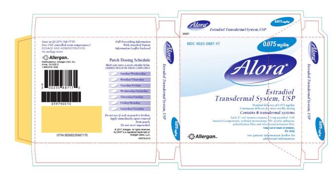 PRINCIPAL DISPLAY PANEL
Alora® Estradiol Transdermal System, USP
NDC: <a href=/NDC/0023-5887-17>0023-5887-17</a>
Carton of 8 systems 0.075 mg/day
