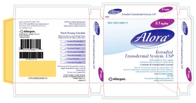 PRINCIPAL DISPLAY PANEL
Alora® Estradiol Transdermal System, USP
NDC: <a href=/NDC/0023-5888-11>0023-5888-11</a>
Carton of 8 systems 0.1 mg/day
