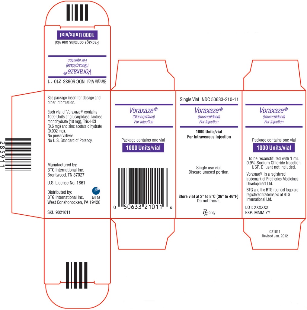 Package Label - Principal Display Panel - VORAXAZE Carton