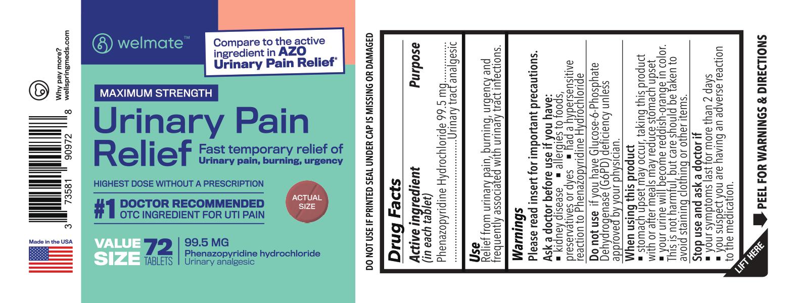 Urinary Pain Relief - Front