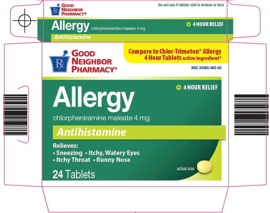 Allergy Carton Image 1