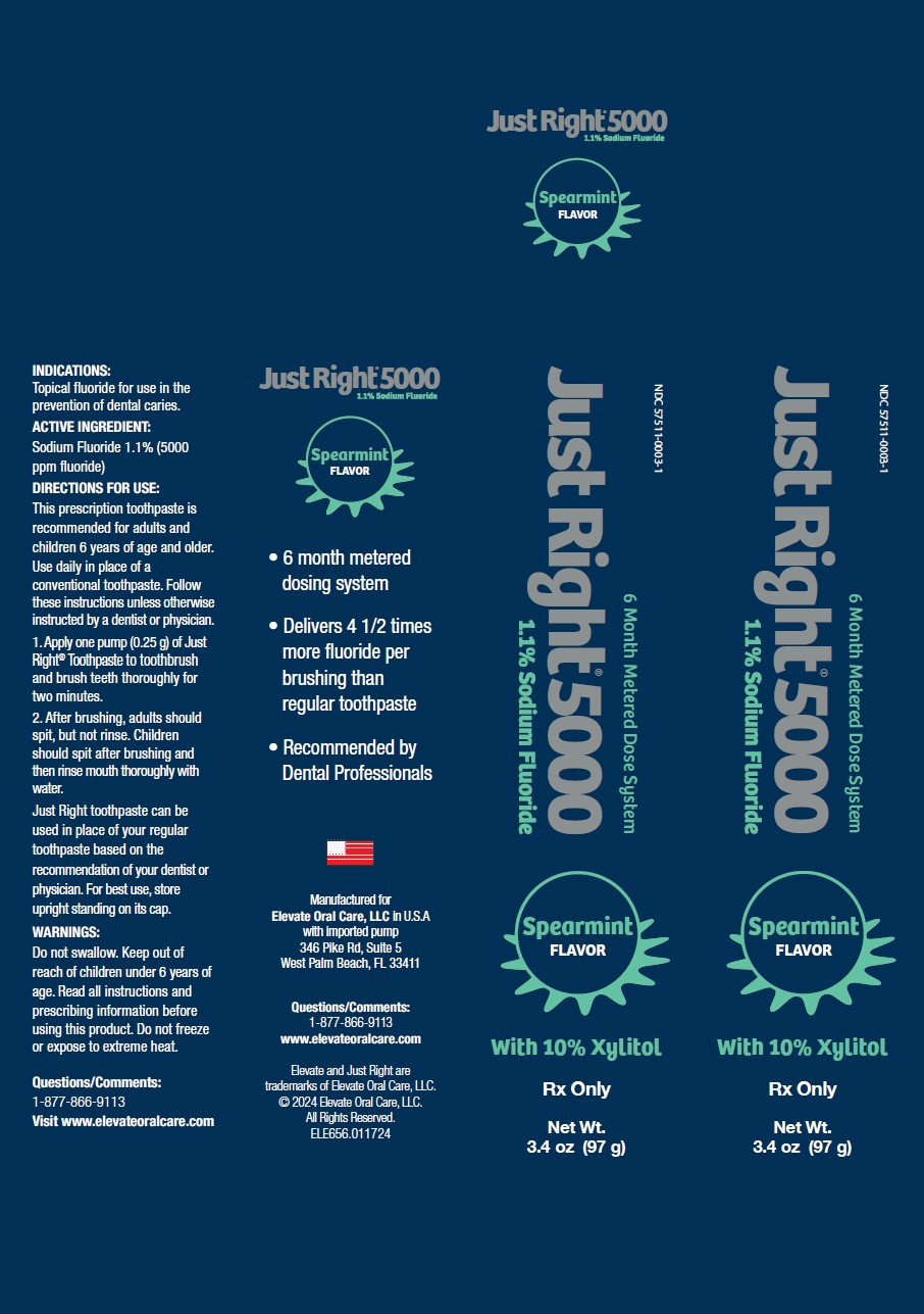 Primary Package Label