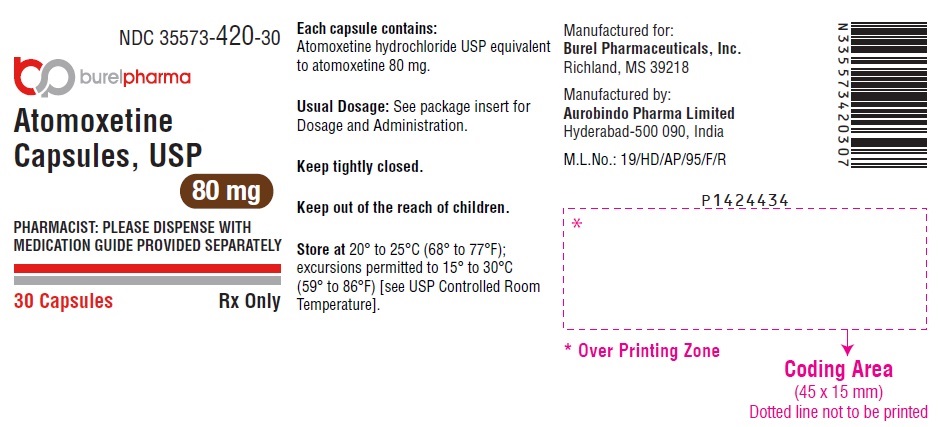 Atomoxetine by Burel Pharmaceuticals LLC Aurobindo Pharma