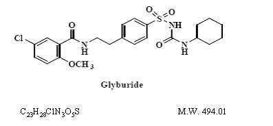 Glyburide Chemical Structure