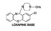 The structurla formula of Loxapine, a dibenzoxazepine compound, represents a subclass of tricyclic antipsychotic agents, chemically distinct from the thioxanthenes, butyrophenones, and phenothiazines.
