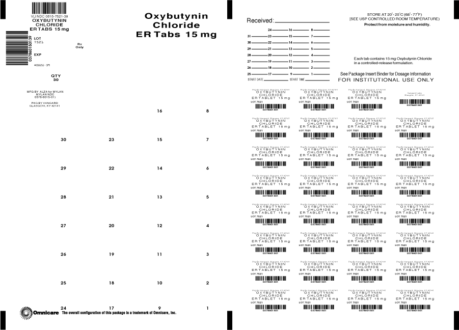 Oxybutynin Chloride ER Tablets 15mg