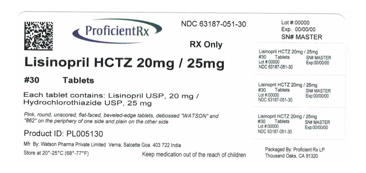 LISINOPRIL AND HYDROCHLOROTHIAZIDE Tablet