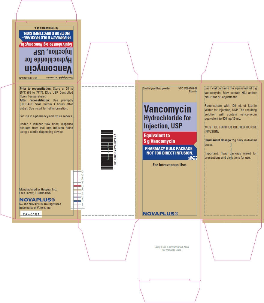 PRINCIPAL DISPLAY PANEL - 5 g Vial Carton